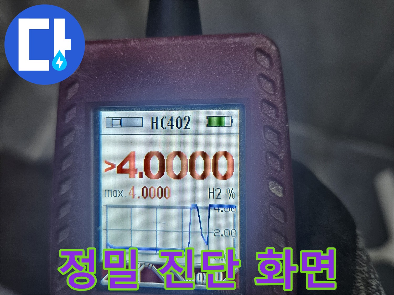배관-누수-지점에서-감지된-수소-가스-농도를-보여주는-탐지기