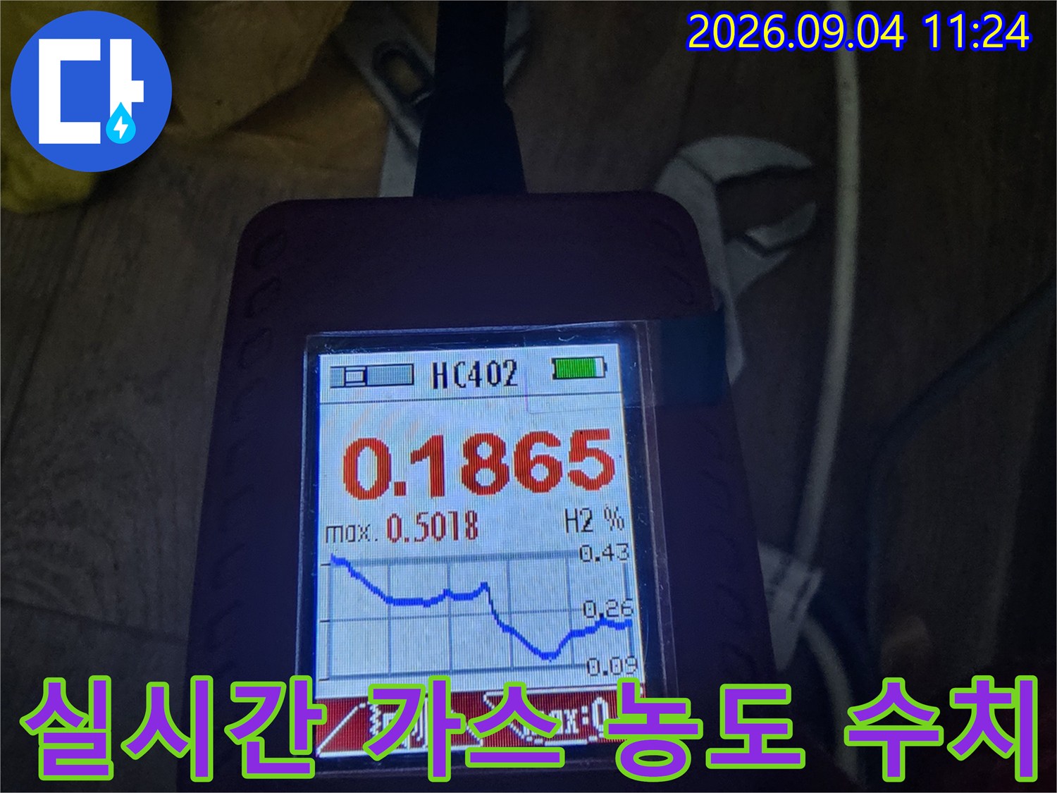 가스식 탐지기 화면에 나타난 높은 가스 검출 수치 확인 중입니다.
